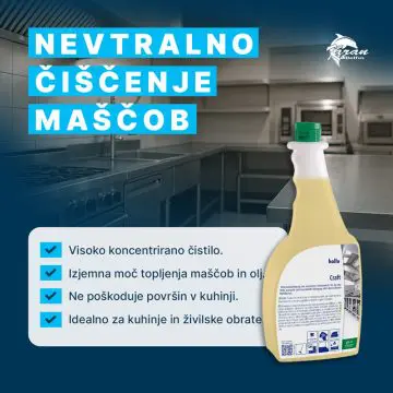 Čistilo za maščobo Hollu Craft za kuhinjo