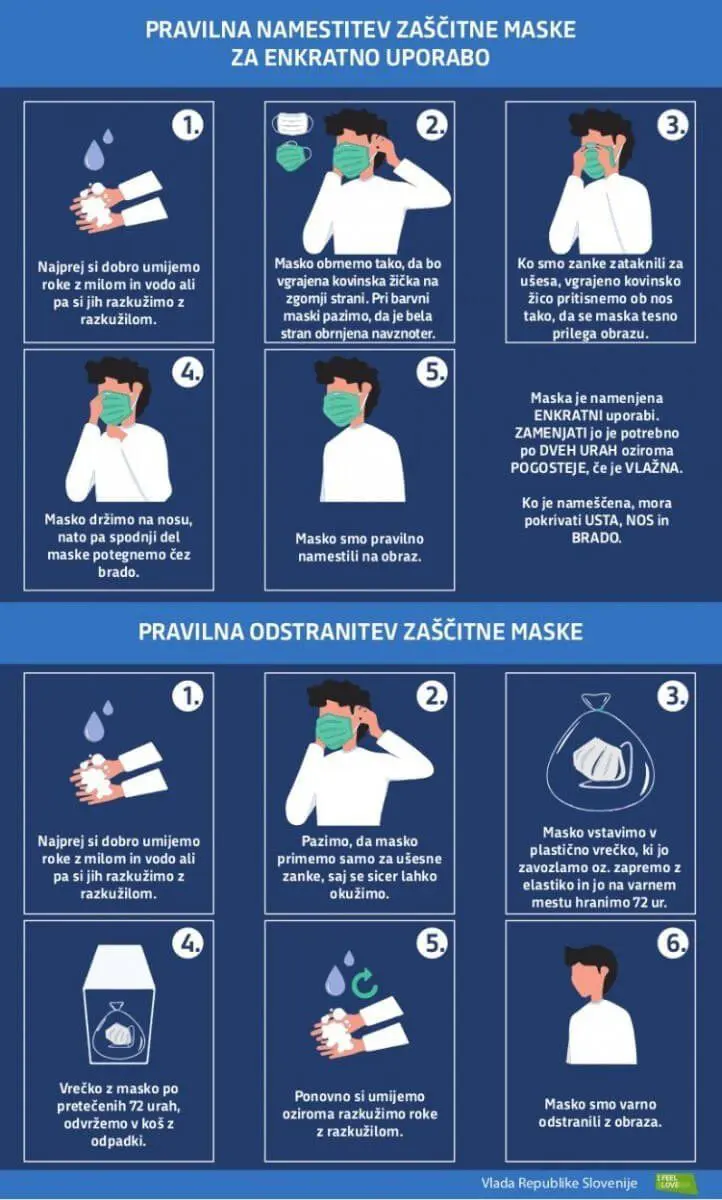 Pravilna namestitev zaščitne maske za enkratno uporabo