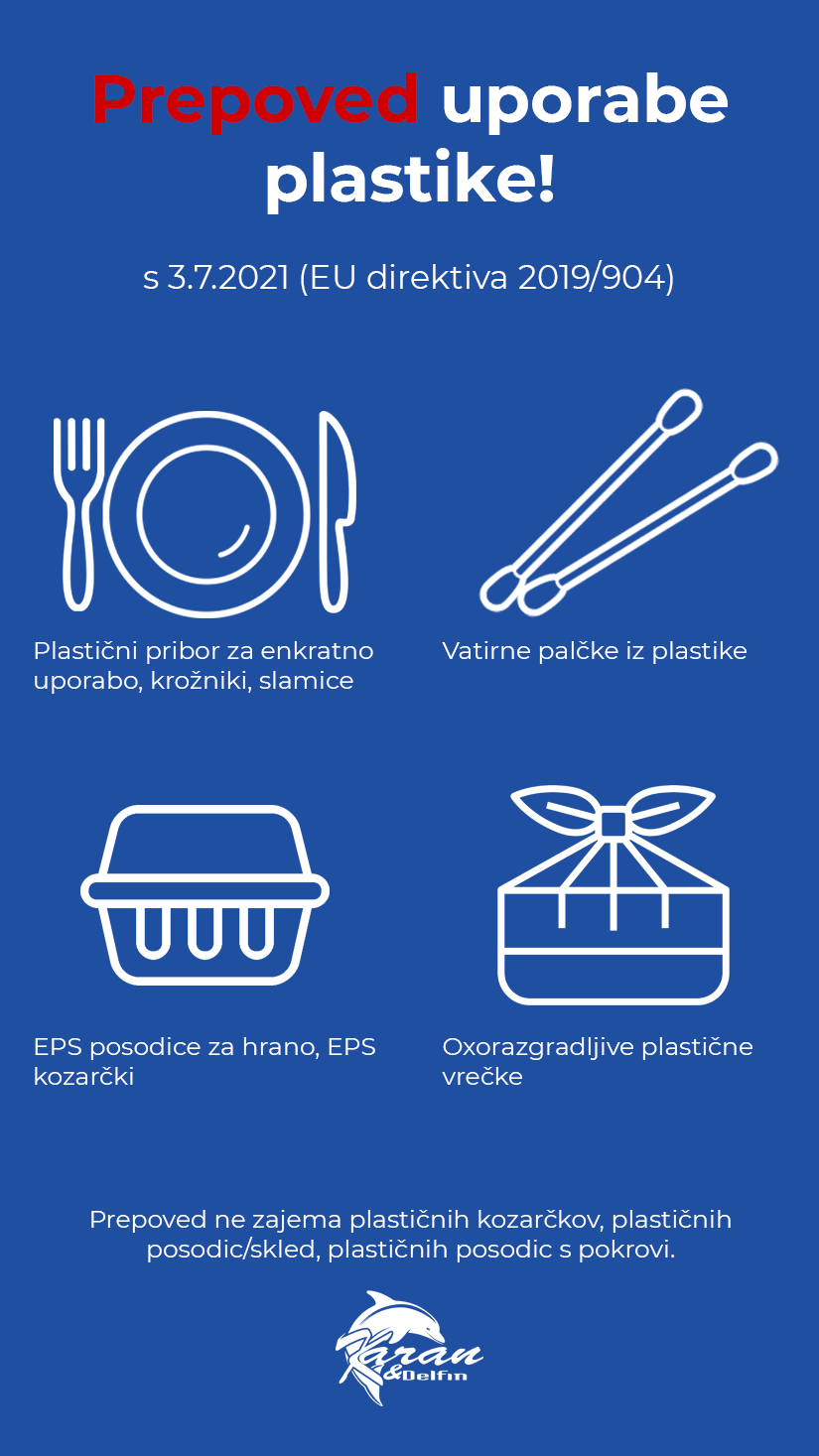 Prepoved plastike za enkratno uporabo