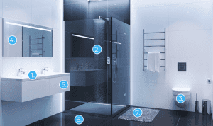 Izbira pravega čistila - sanitarije