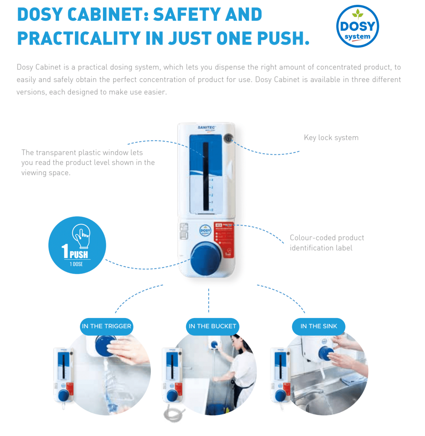 Dozator za čistilo Sanitec Dosy Cabinet Dozator za čistilo Sanitec Dosy Cabinet