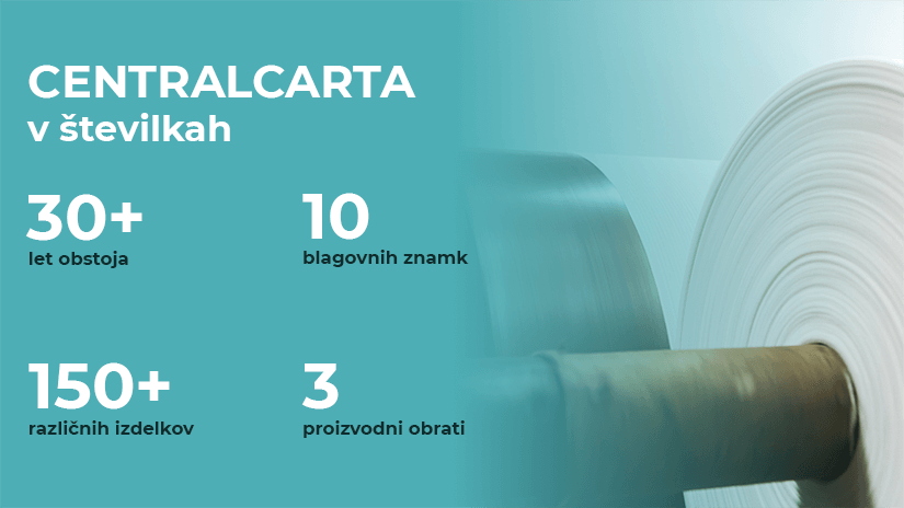 Centralcarta-v-stevilkah