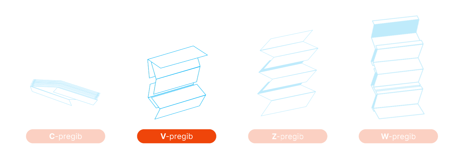 Zložene papirnate brisače V pregib