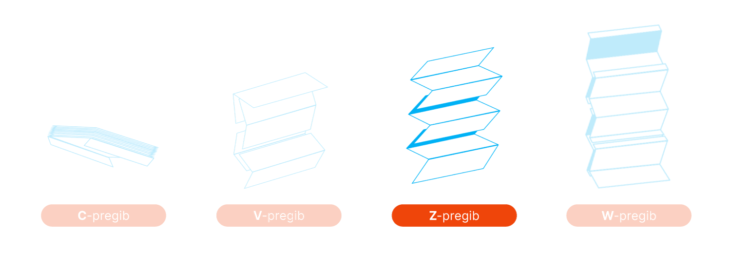 Zložene papirnate brisače Z pregib