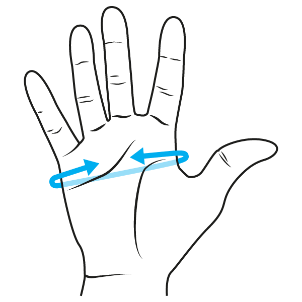 Merjenje obsega dlani velikost rokavic